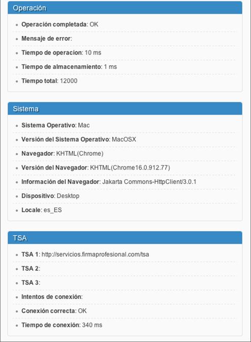 Datos de uso de la TSA en una operación de firma específica.