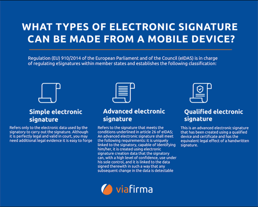 Validez jurídica de la firma electrónica móvil